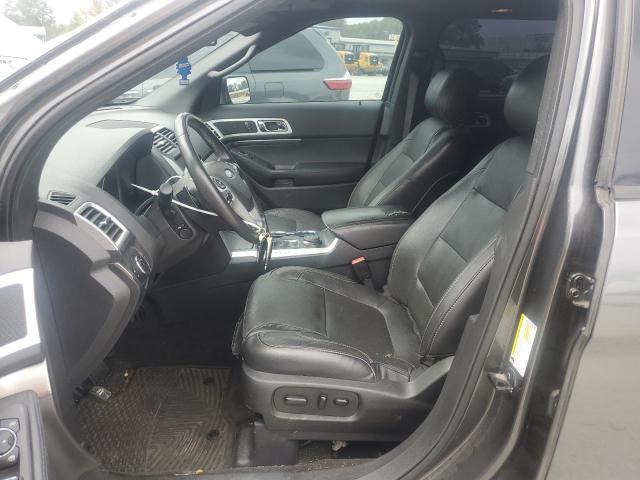 1FM5K8GTXFGC05433 - 2015 FORD EXPLORER SPORT ნაცრისფერი ფოტო 7