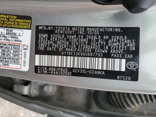 4T1BE32K96U687793 - 2006 TOYOTA CAMRY LE GRAY photo 12