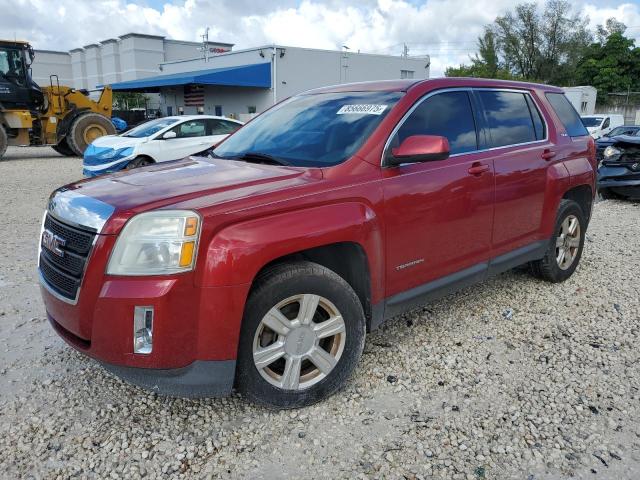 2015 GMC TERRAIN SLE, 