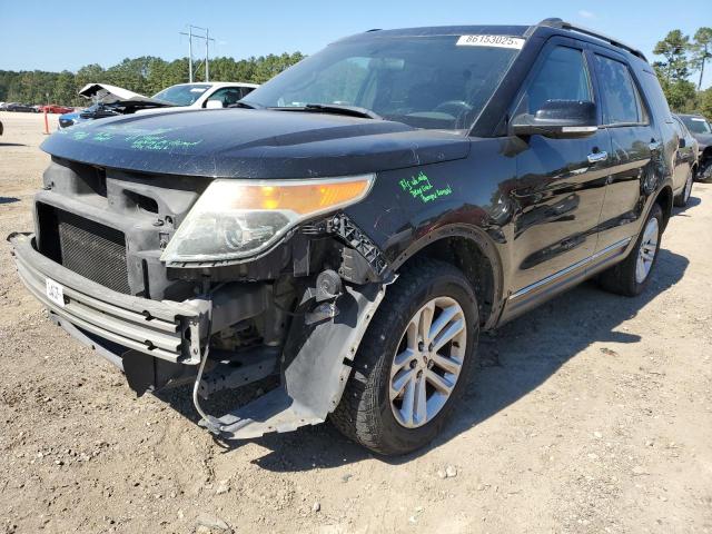 2015 FORD EXPLORER XLT, 