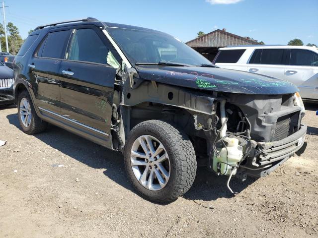 1FM5K8D88FGA18143 - 2015 FORD EXPLORER XLT BLACK photo 4