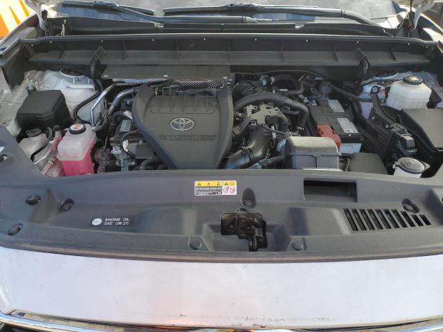 5TDKDRBH0PS000785 - 2023 TOYOTA HIGHLANDER L Ақ фото 12