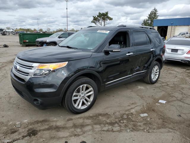2015 FORD EXPLORER XLT, 