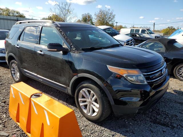 1FM5K8D8XFGB35724 - 2015 FORD EXPLORER XLT BLACK photo 4