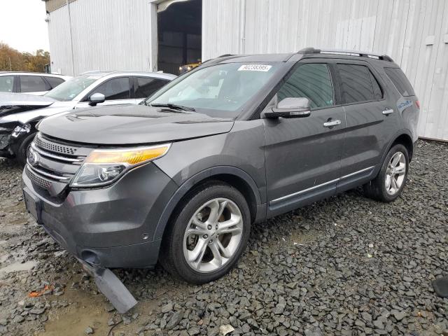2015 FORD EXPLORER LIMITED, 