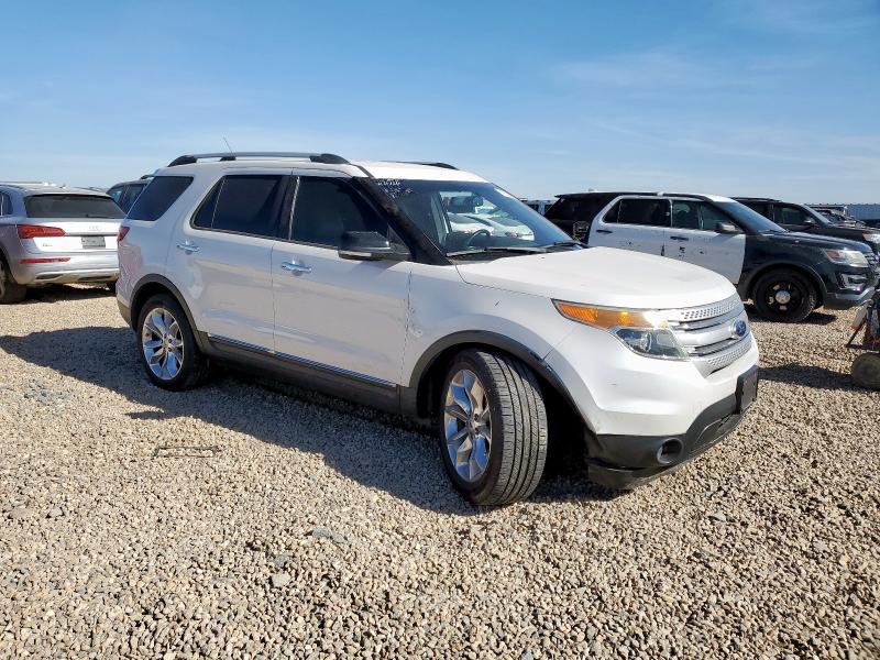1FM5K7D8XFGA45337 - 2015 FORD EXPLORER XLT 白色 照片 4