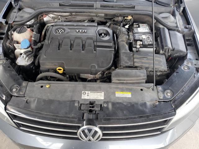 3VW3A7AJ0FM270522 - 2015 VOLKSWAGEN JETTA TDI GRAY photo 11