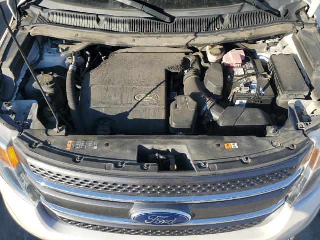 1FM5K7D85FGA02735 - 2015 FORD EXPLORER XLT თეთრი ფოტო 12