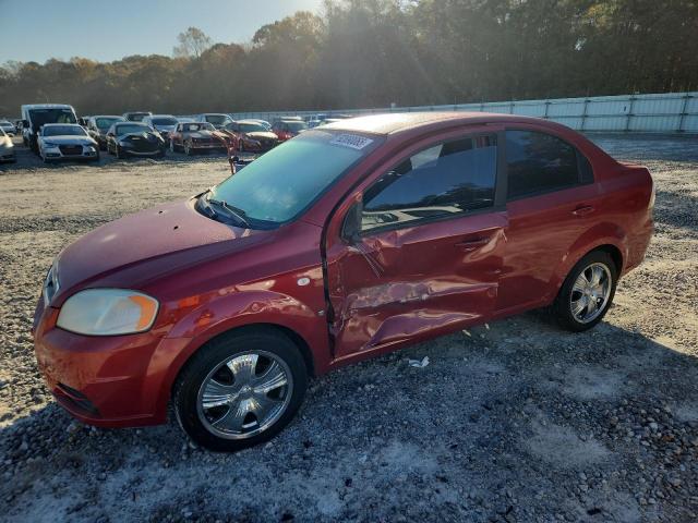 2008 CHEVROLET AVEO BASE, 